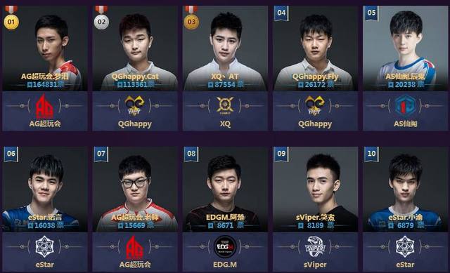 这就是终结 这就是终结