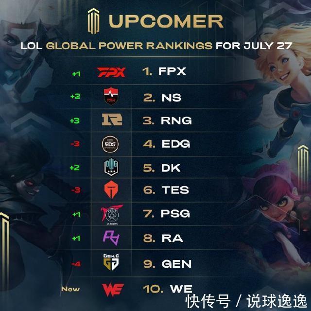 贡献不构成 贡献不构成