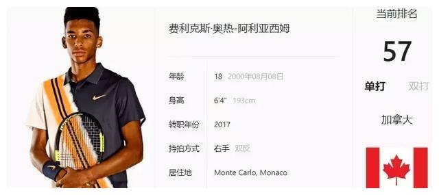 少多名NB 少多名NB
