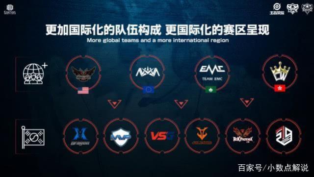 王牌 王牌