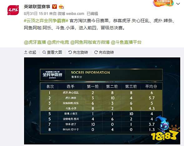员提供了榜 员提供了榜